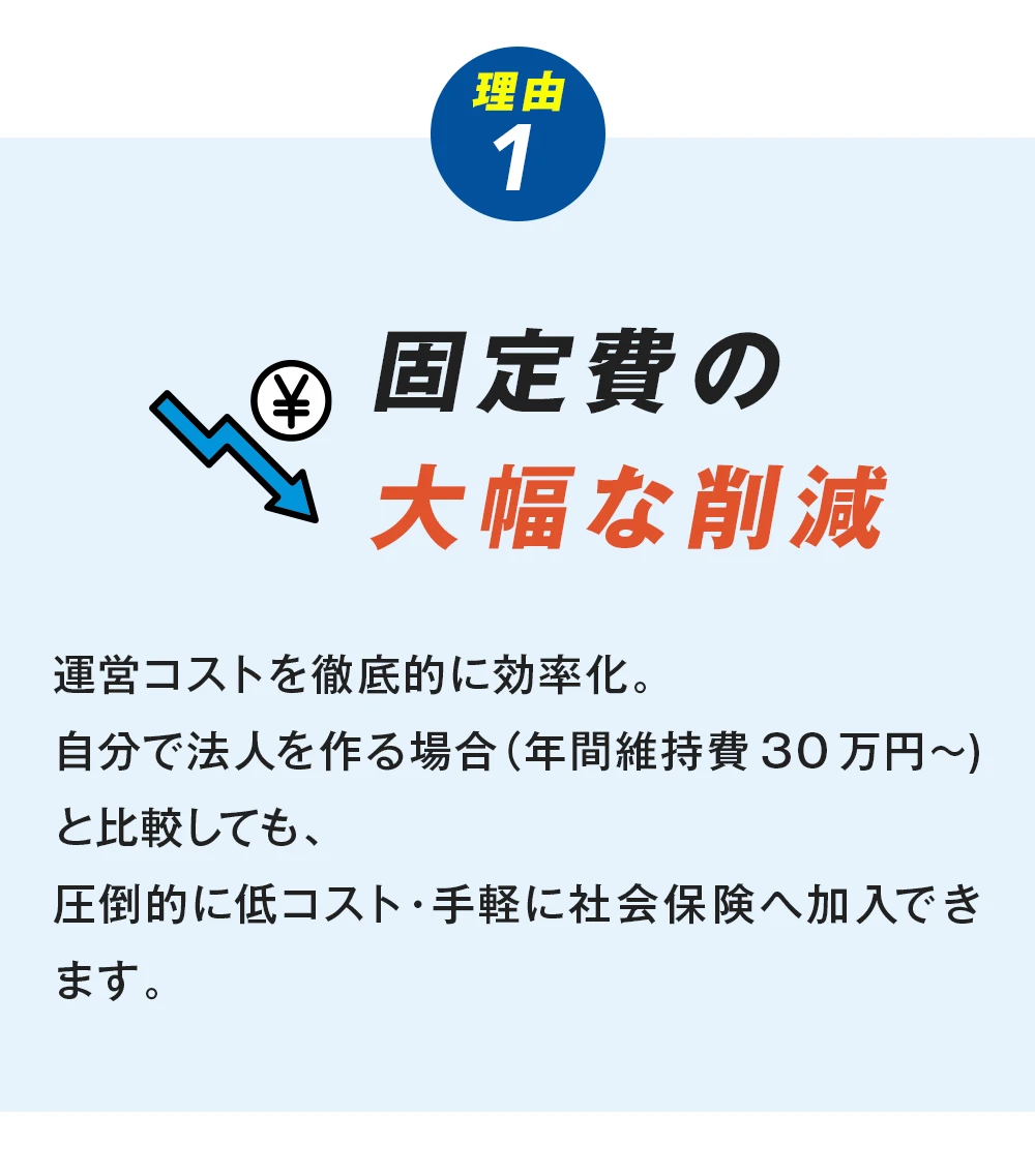社保NEXT お客様の声1 男性40代 満足度90%