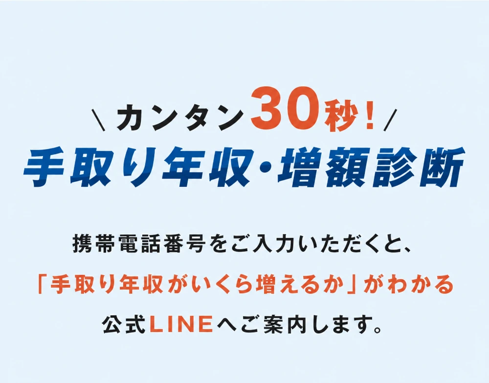 社保NEXT よくあるご質問6